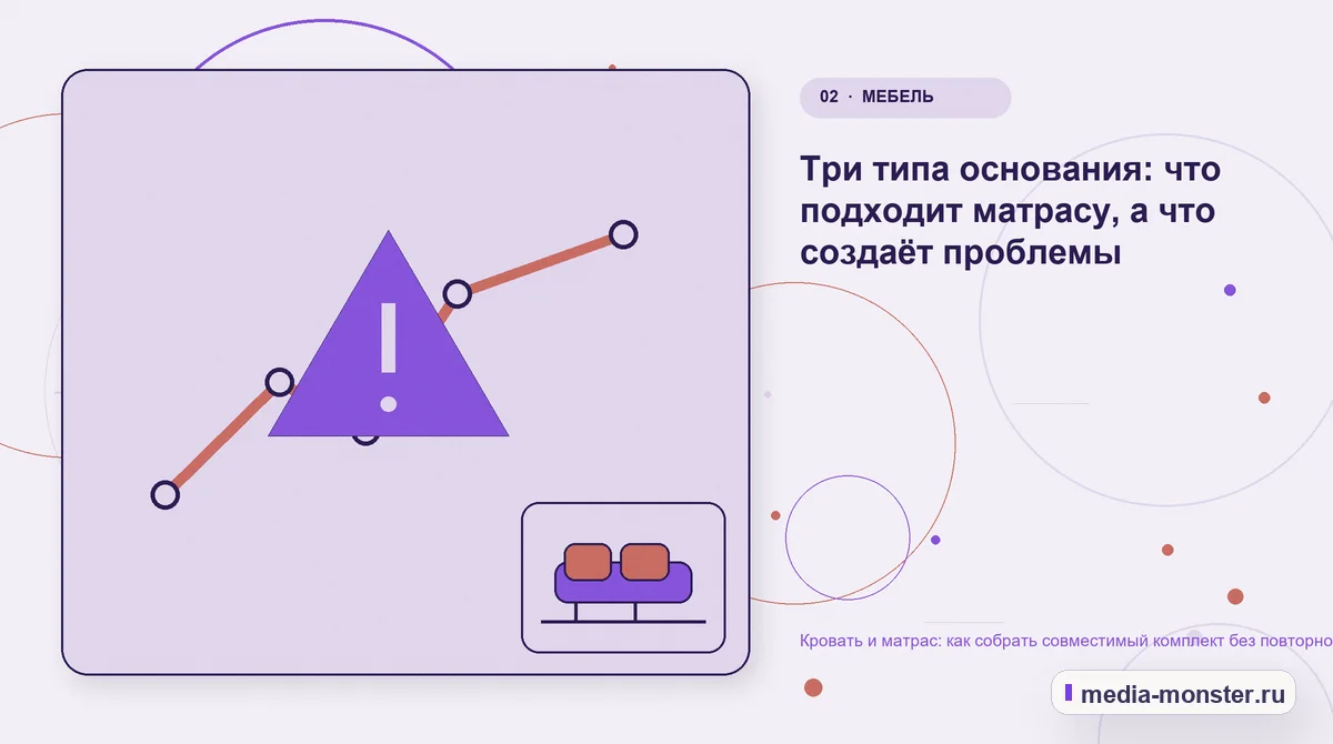 Изображение 2: Проблема и точка потери — Кровать и матрас: как собрать совместимый комплект без повторного поиска параметров | Media Monster Проблема и точка потери. Три типа основания: что подходит матрасу, а что создаёт проблемы: иллюстрация к статье «Кровать и матрас: как собрать совместимый комплект без повторного поиска…