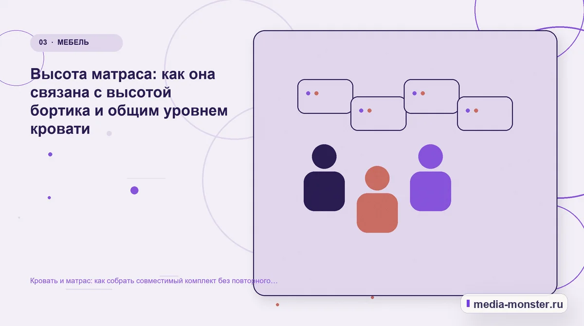 Аудитория и сценарий выбора. Высота матраса: как она связана с высотой бортика и общим уровнем кровати: иллюстрация к статье «Кровать и матрас: как собрать совместимый комплект без…