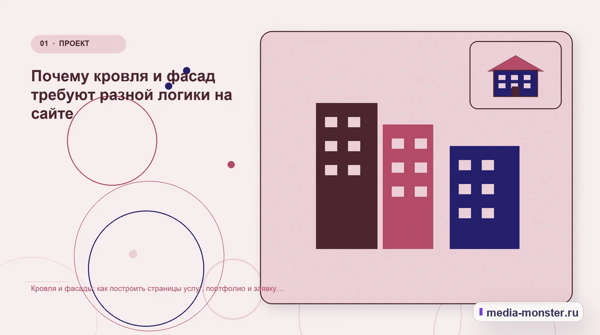 Изображение 1: Ключевая тема материала — Кровля и фасады: как построить страницы услуг, портфолио и заявку на расчёт | Media Monster Ключевая тема материала. Почему кровля и фасад требуют разной логики на сайте: иллюстрация к статье «Кровля и фасады: как построить страницы услуг, портфолио и заявку на расчёт»