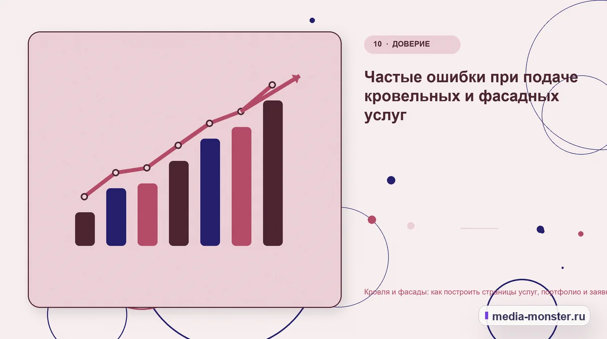 Кровля и фасады: как построить страницы услуг, портфолио и заявку на расчёт — иллюстрация к разделу «Частые ошибки при подаче кровельных и фасадных услуг»