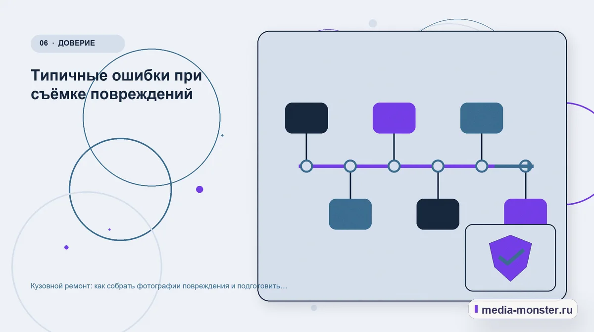 Последовательность работы. Типичные ошибки при съёмке повреждений: иллюстрация к статье «Кузовной ремонт: как собрать фотографии повреждения и подготовить запись на осмотр»