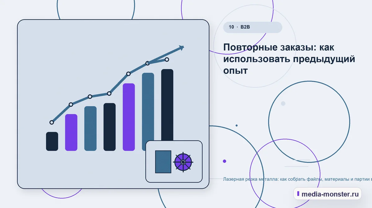 Изображение 10: Итог и следующий шаг — Лазерная резка металла: как собрать файлы, материалы и партии в одной заявке | Media Monster Итог и следующий шаг. Повторные заказы: как использовать предыдущий опыт: иллюстрация к статье «Лазерная резка металла: как собрать файлы, материалы и партии в одной заявке»