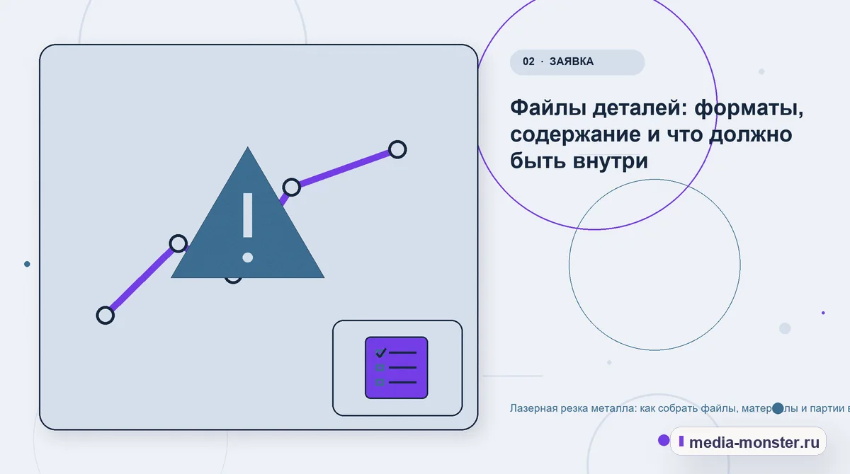 Изображение 2: Проблема и точка потери — Лазерная резка металла: как собрать файлы, материалы и партии в одной заявке | Media Monster Проблема и точка потери. Файлы деталей: форматы, содержание и что должно быть внутри: иллюстрация к статье «Лазерная резка металла: как собрать файлы, материалы и партии в одной заявке»