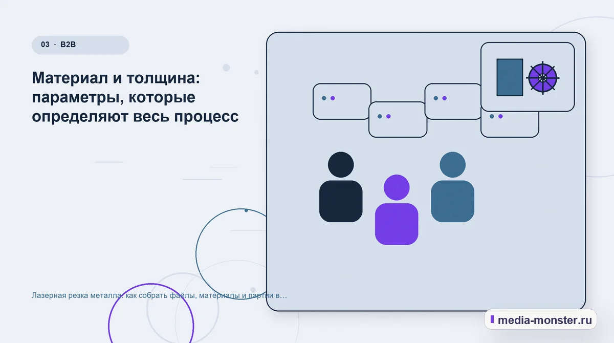 Изображение 3: Аудитория и сценарий выбора — Лазерная резка металла: как собрать файлы, материалы и партии в одной заявке | Media Monster Аудитория и сценарий выбора. Материал и толщина: параметры, которые определяют весь процесс: иллюстрация к статье «Лазерная резка металла: как собрать файлы, материалы и партии в одной…