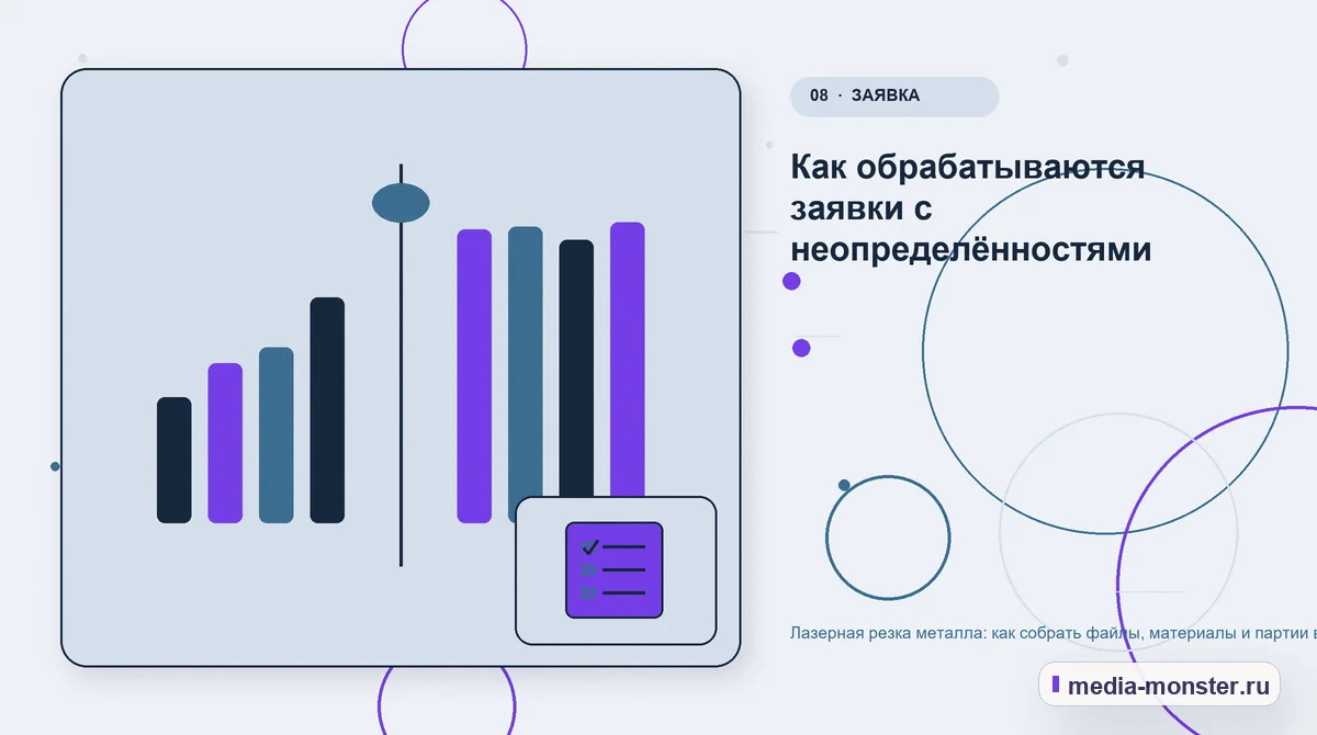 Сравнение вариантов. Как обрабатываются заявки с неопределённостями: иллюстрация к статье «Лазерная резка металла: как собрать файлы, материалы и партии в одной заявке»