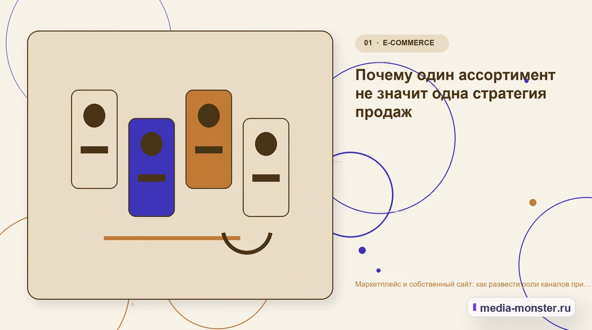 Маркетплейс и собственный сайт: как развести роли каналов при одном ассортименте — иллюстрация к разделу «Почему один ассортимент не значит одна стратегия продаж»