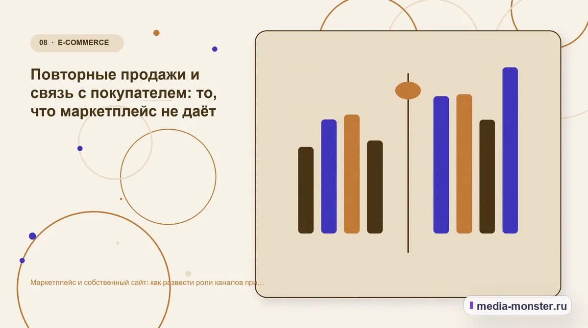 Маркетплейс и собственный сайт: как развести роли каналов при одном ассортименте — иллюстрация к разделу «Повторные продажи и связь с покупателем: то, что маркетплейс не даёт»