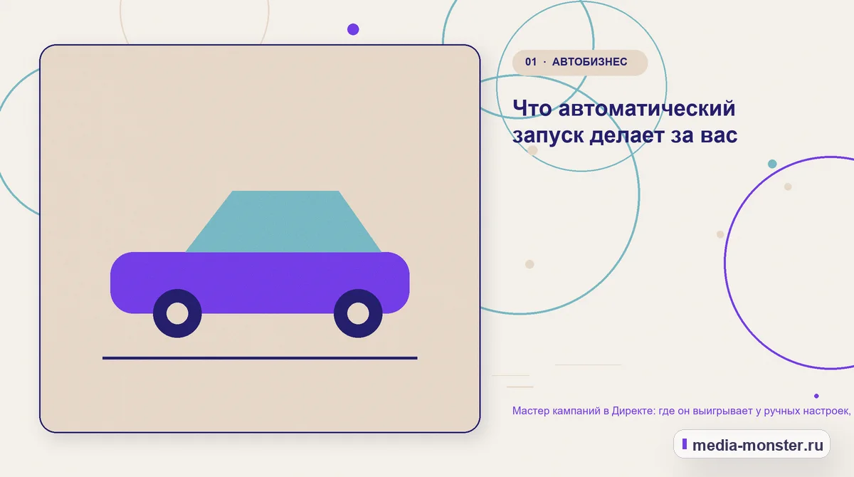 Изображение 1: Ключевая тема материала — Мастер кампаний в Директе: где он выигрывает у ручных настроек, а где проигрывает | Media Monster Ключевая тема материала. Что автоматический запуск делает за вас: иллюстрация к статье «Мастер кампаний в Директе: где он выигрывает у ручных настроек, а где проигрывает»