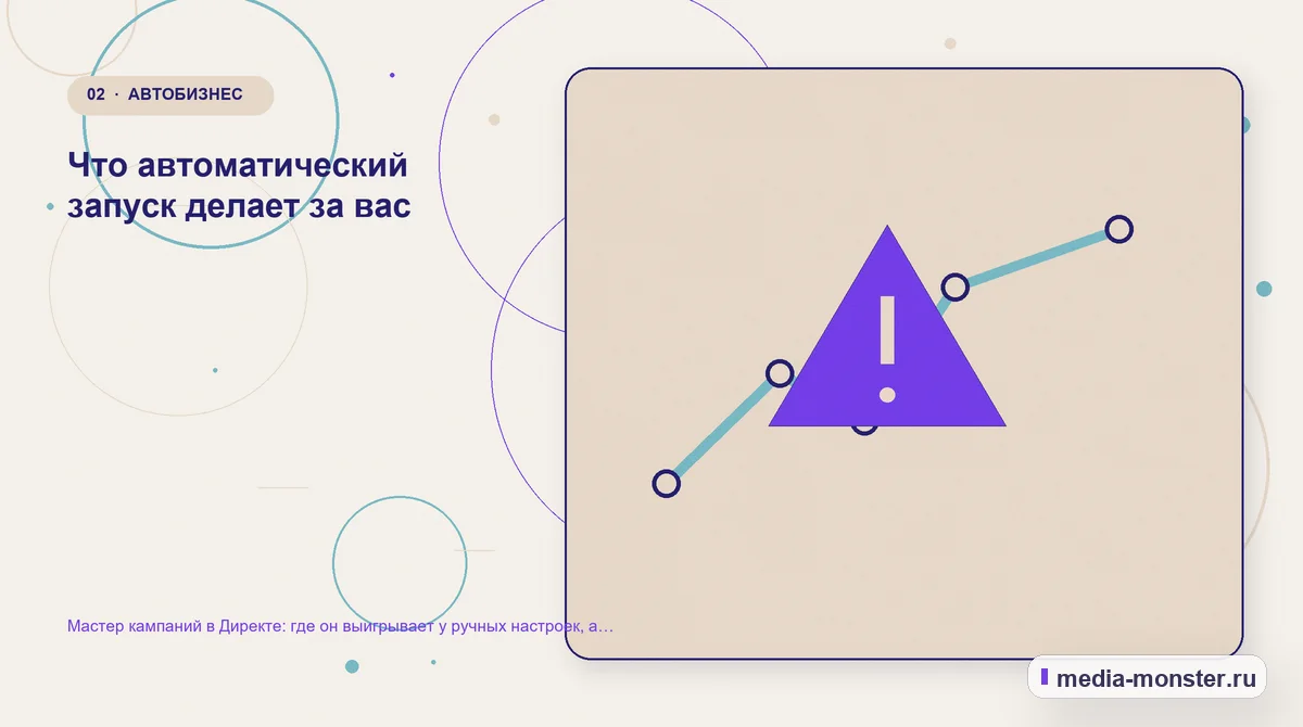 Мастер кампаний в Директе: где он выигрывает у ручных настроек, а где проигрывает — иллюстрация к разделу «Что автоматический запуск делает за вас»