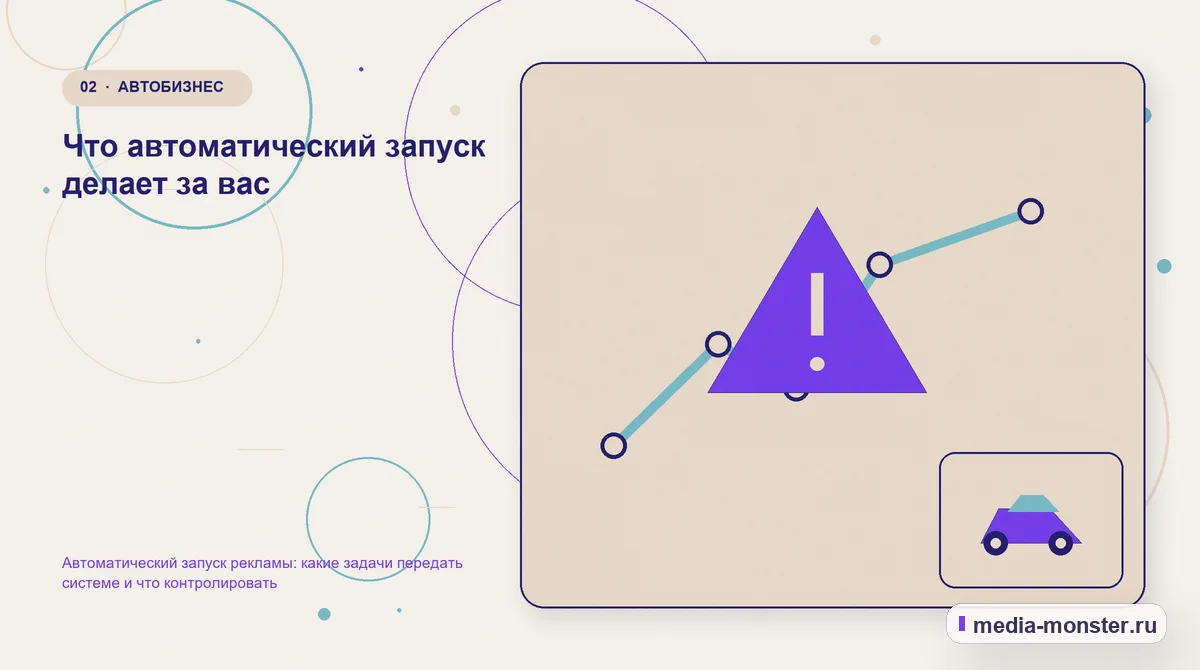 Изображение 2: Проблема и точка потери — Автоматический запуск рекламы: какие задачи передать системе и что контролировать | Media Monster Проблема и точка потери. Что автоматический запуск делает за вас: иллюстрация к статье «Автоматический запуск рекламы: какие задачи передать системе и что контролировать»
