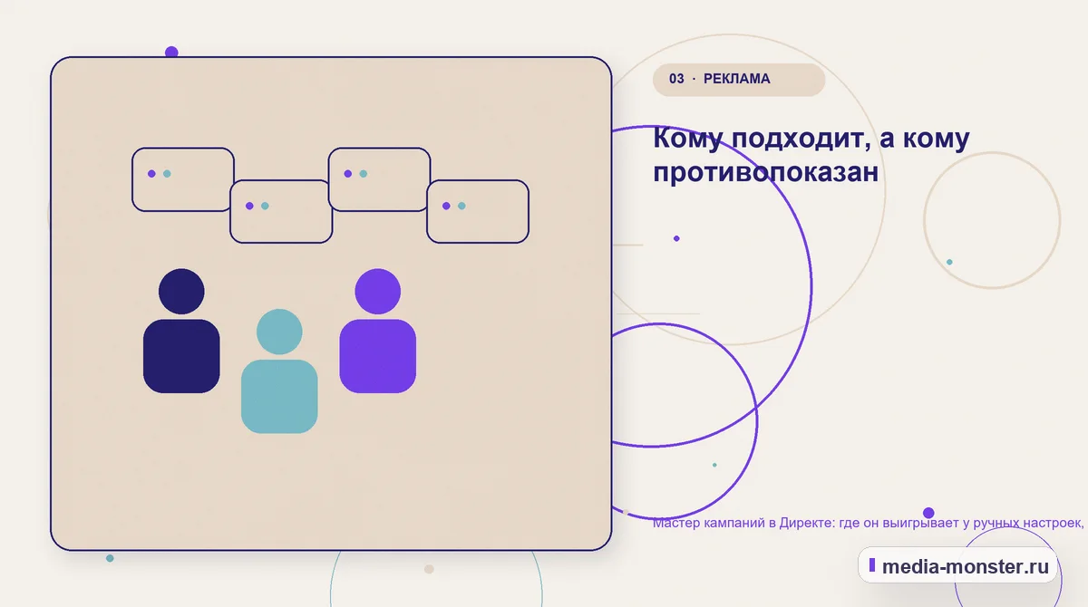 Изображение 3: Аудитория и сценарий выбора — Мастер кампаний в Директе: где он выигрывает у ручных настроек, а где проигрывает | Media Monster Аудитория и сценарий выбора. Кому подходит, а кому противопоказан: иллюстрация к статье «Мастер кампаний в Директе: где он выигрывает у ручных настроек, а где проигрывает»