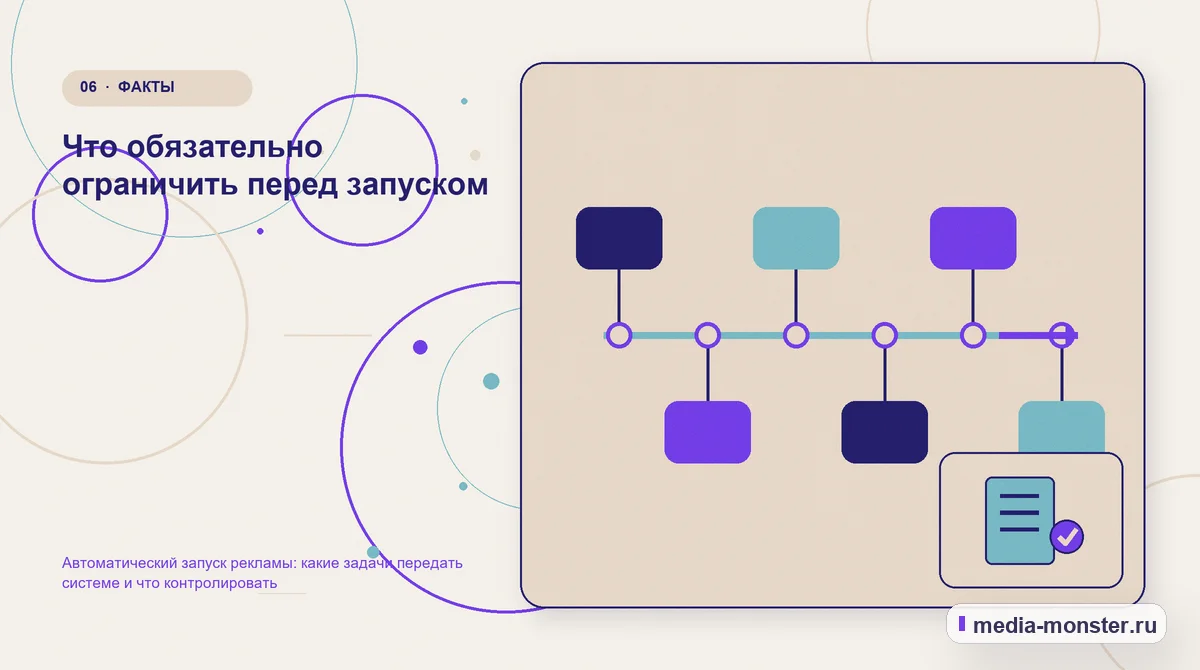 Изображение 6: Последовательность работы — Автоматический запуск рекламы: какие задачи передать системе и что контролировать | Media Monster Последовательность работы. Что обязательно ограничить перед запуском: иллюстрация к статье «Автоматический запуск рекламы: какие задачи передать системе и что контролировать»