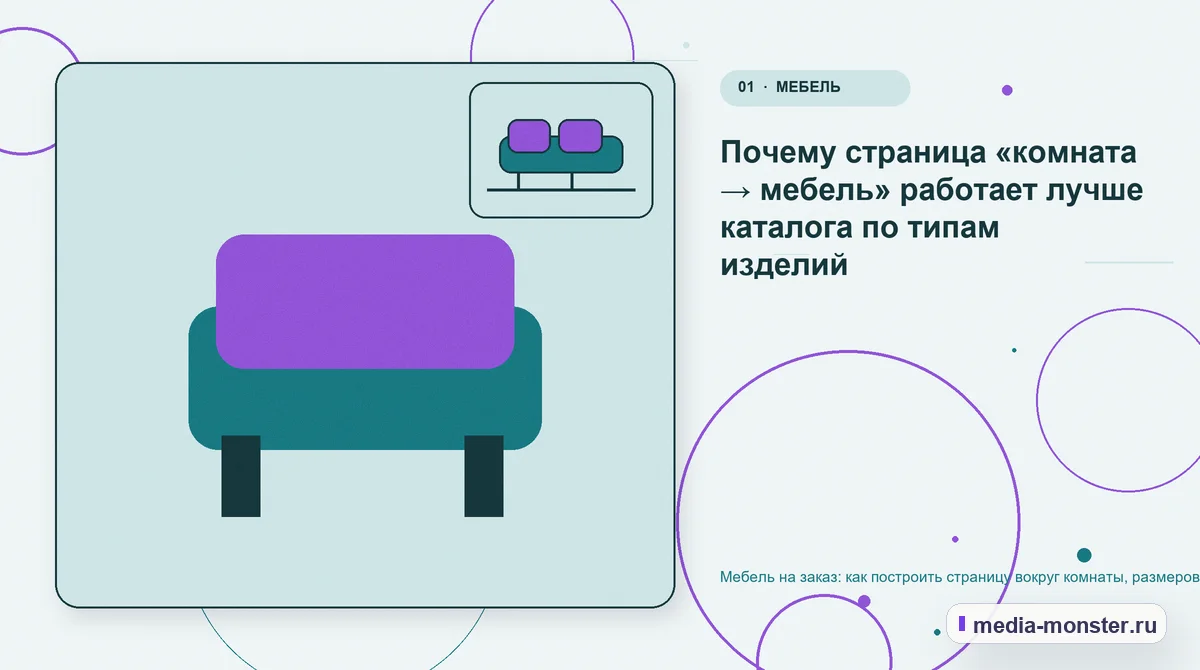 Изображение 1: Ключевая тема материала — Мебель на заказ: как построить страницу вокруг комнаты, размеров и сценария использования | Media Monster Ключевая тема материала. Почему страница «комната → мебель» работает лучше каталога по типам изделий: иллюстрация к статье «Мебель на заказ: как построить страницу вокруг комнаты, размеров…