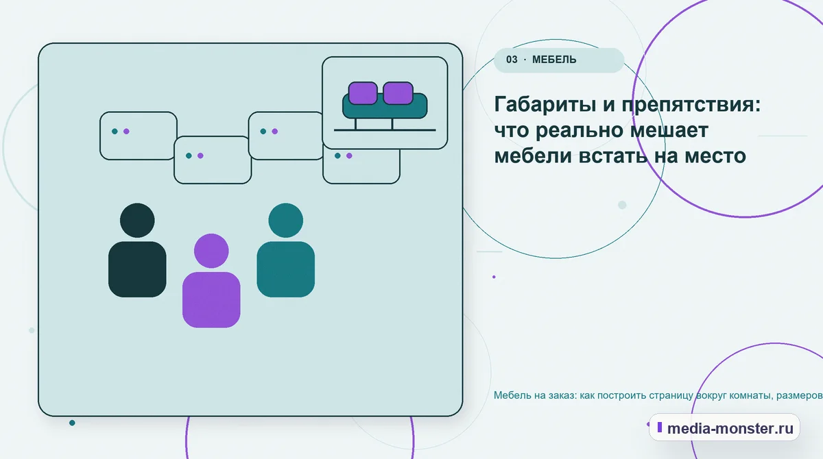 Изображение 3: Аудитория и сценарий выбора — Мебель на заказ: как построить страницу вокруг комнаты, размеров и сценария использования | Media Monster Аудитория и сценарий выбора. Габариты и препятствия: что реально мешает мебели встать на место: иллюстрация к статье «Мебель на заказ: как построить страницу вокруг комнаты, размеров и…