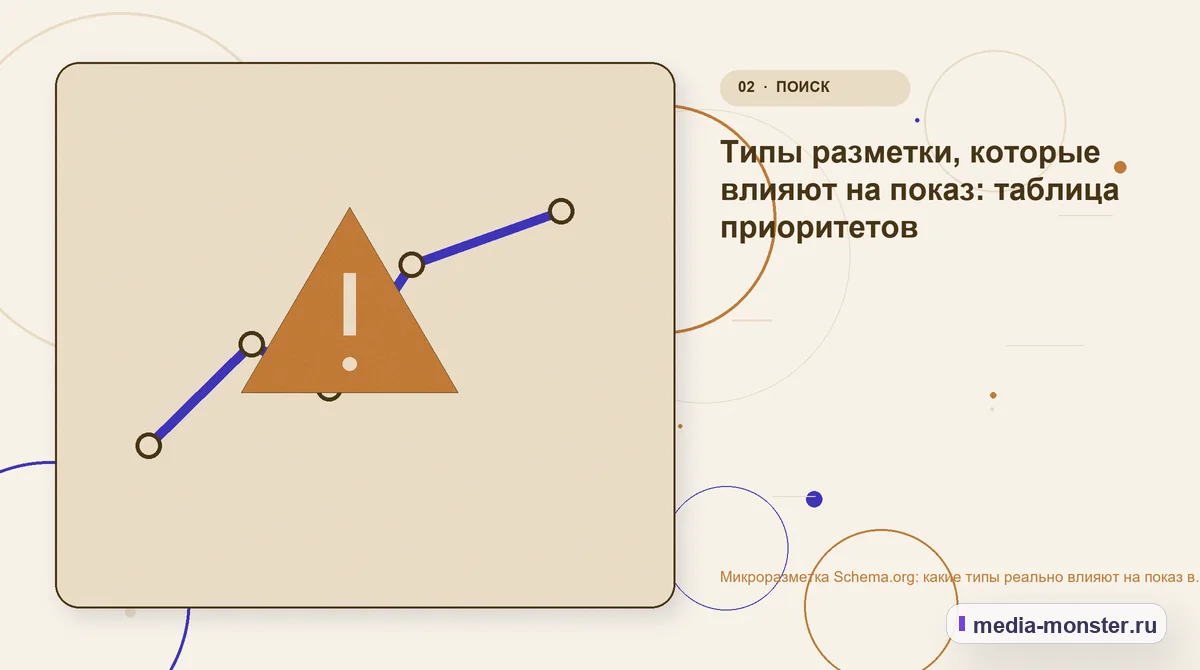Изображение 2: Проблема и точка потери — Микроразметка Schema.org: какие типы реально влияют на показ в поиске | Media Monster Проблема и точка потери. Типы разметки, которые влияют на показ: таблица приоритетов: иллюстрация к статье «Микроразметка Schema.org: какие типы реально влияют на показ в поиске»