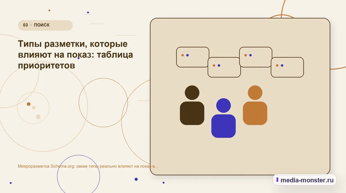 Изображение 3: Аудитория и сценарий выбора — Микроразметка Schema.org: какие типы реально влияют на показ в поиске | Media Monster Аудитория и сценарий выбора. Типы разметки, которые влияют на показ: таблица приоритетов: иллюстрация к статье «Микроразметка Schema.org: какие типы реально влияют на показ в поиске»