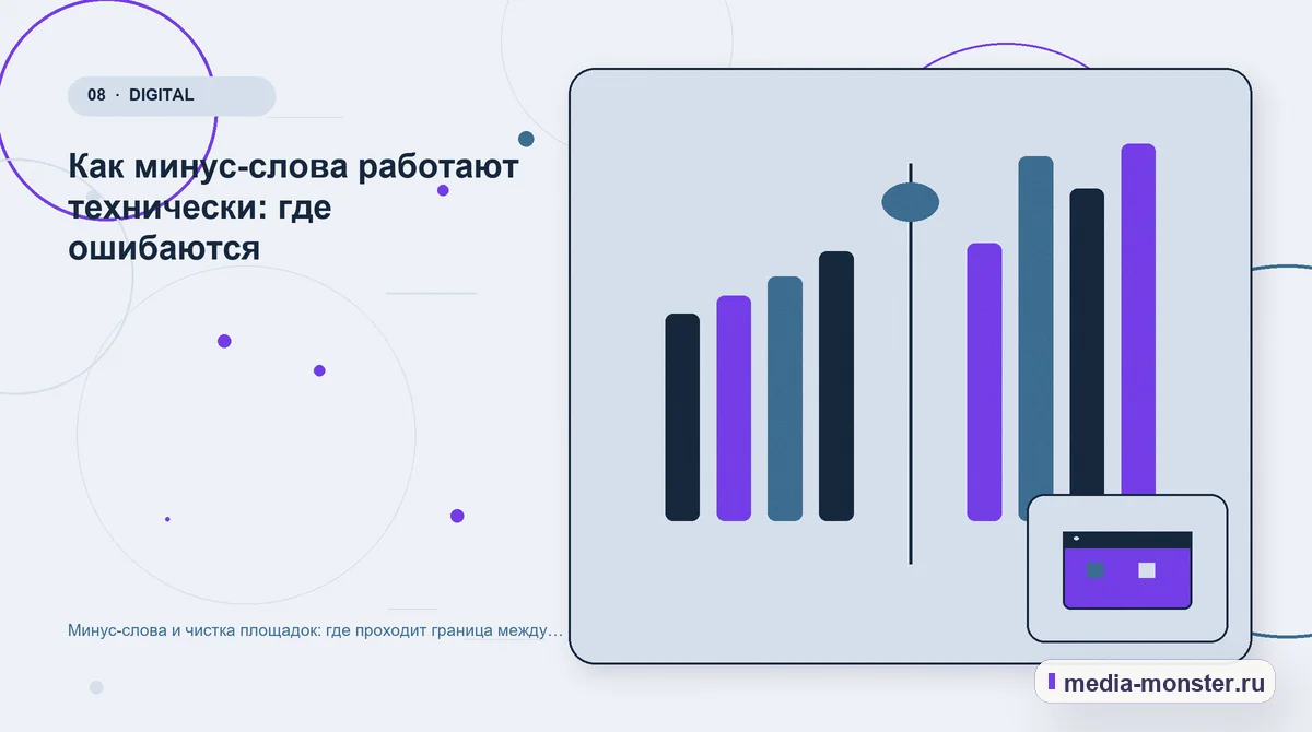 Изображение 8: Сравнение вариантов — Минус-слова и чистка площадок: где проходит граница между экономией и потерей заявок | Media Monster Сравнение вариантов. Как минус-слова работают технически: где ошибаются: иллюстрация к статье «Минус-слова и чистка площадок: где проходит граница между экономией и потерей заявок»