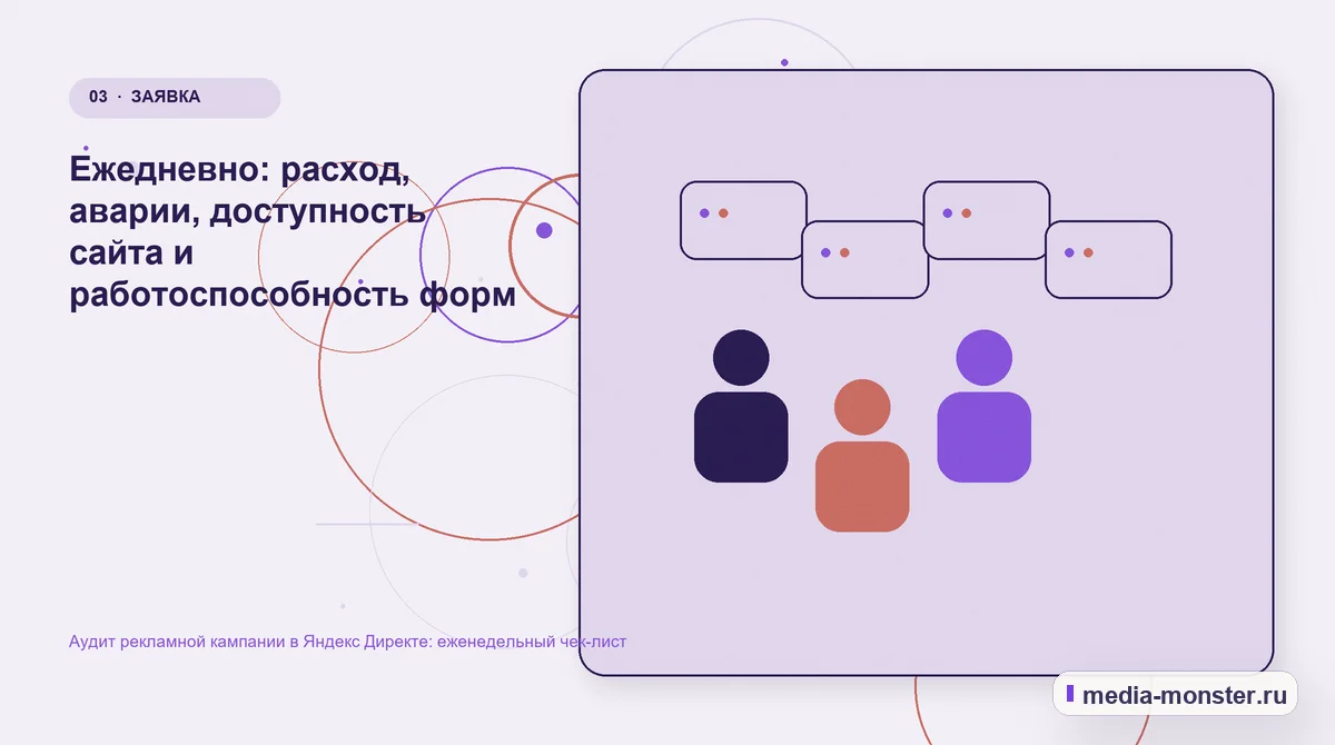 Изображение 3: Аудитория и сценарий выбора — Аудит рекламной кампании в Яндекс Директе: еженедельный чек-лист | Media Monster Аудитория и сценарий выбора. Ежедневно: расход, аварии, доступность сайта и работоспособность форм: иллюстрация к статье «Аудит рекламной кампании в Яндекс Директе: еженедельный чек-лист»