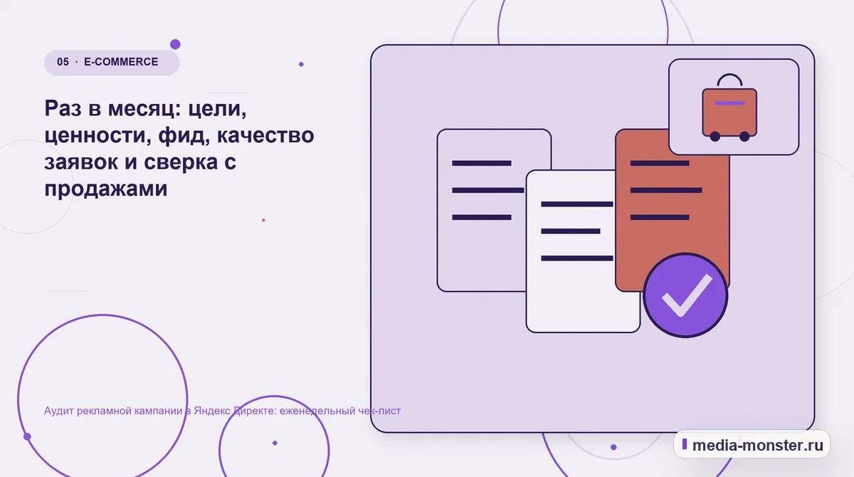 Изображение 5: Данные и доказательства — Аудит рекламной кампании в Яндекс Директе: еженедельный чек-лист | Media Monster Данные и доказательства. Раз в месяц: цели, ценности, фид, качество заявок и сверка с продажами: иллюстрация к статье «Аудит рекламной кампании в Яндекс Директе: еженедельный чек-лист»