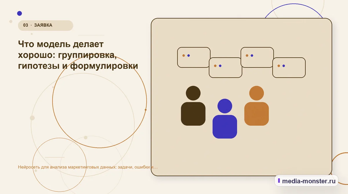 Изображение 3: Аудитория и сценарий выбора — Нейросеть для анализа маркетинговых данных: задачи, ошибки и проверка цифр | Media Monster Аудитория и сценарий выбора. Что модель делает хорошо: группировка, гипотезы и формулировки: иллюстрация к статье «Нейросеть для анализа маркетинговых данных: задачи, ошибки и проверка цифр»