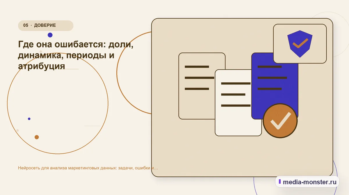 Изображение 5: Данные и доказательства — Нейросеть для анализа маркетинговых данных: задачи, ошибки и проверка цифр | Media Monster Данные и доказательства. Где она ошибается: доли, динамика, периоды и атрибуция: иллюстрация к статье «Нейросеть для анализа маркетинговых данных: задачи, ошибки и проверка цифр»