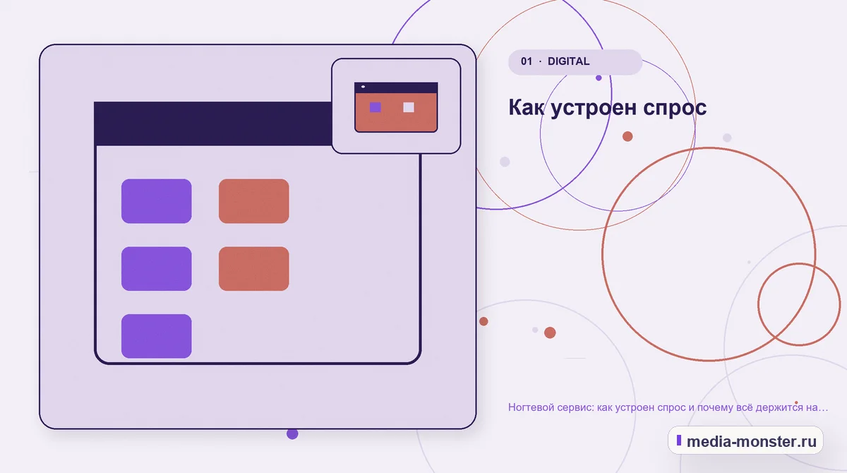 Изображение 1: Ключевая тема материала — Ногтевой сервис: как устроен спрос и почему всё держится на повторных визитах | Media Monster Ключевая тема материала. Как устроен спрос: иллюстрация к статье «Ногтевой сервис: как устроен спрос и почему всё держится на повторных визитах»