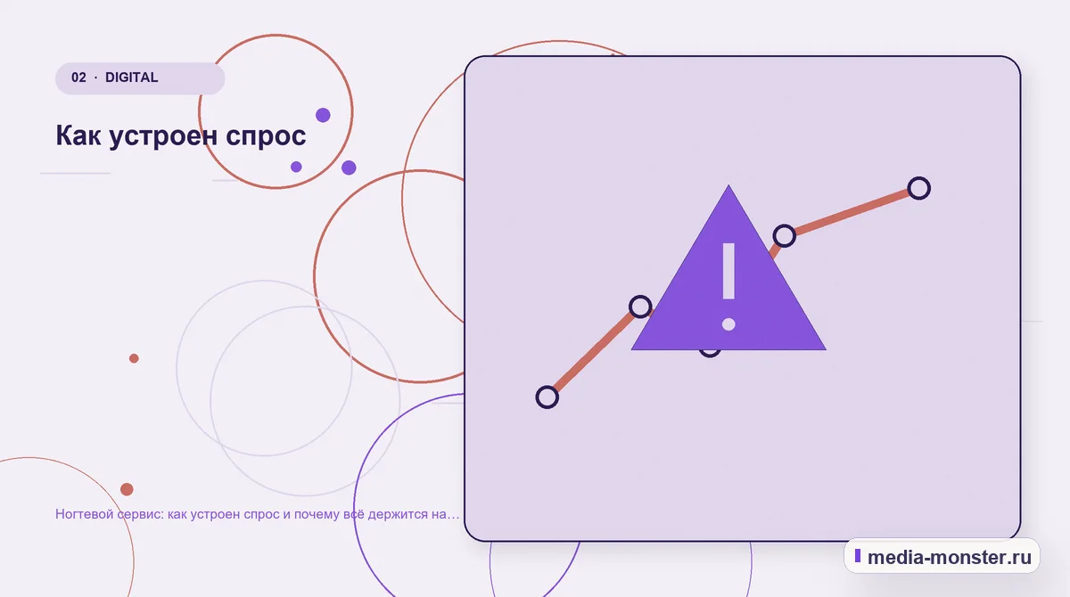 Изображение 2: Проблема и точка потери — Ногтевой сервис: как устроен спрос и почему всё держится на повторных визитах | Media Monster Проблема и точка потери. Как устроен спрос: иллюстрация к статье «Ногтевой сервис: как устроен спрос и почему всё держится на повторных визитах»