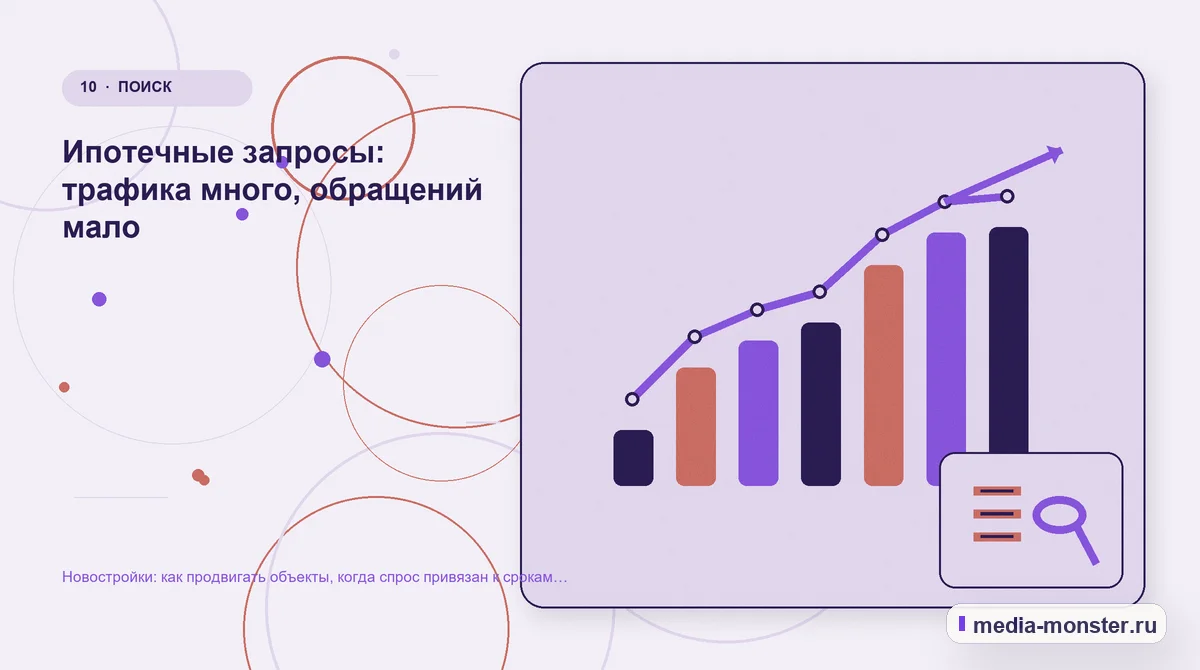 Изображение 10: Итог и следующий шаг — Новостройки: как продвигать объекты, когда спрос привязан к срокам сдачи | Media Monster Итог и следующий шаг. Ипотечные запросы: трафика много, обращений мало: иллюстрация к статье «Новостройки: как продвигать объекты, когда спрос привязан к срокам сдачи»