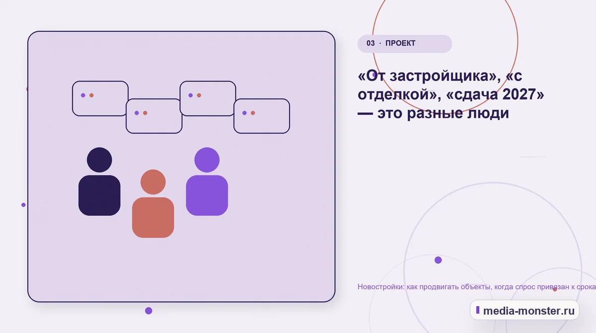 Новостройки: как продвигать объекты, когда спрос привязан к срокам сдачи — иллюстрация к разделу ««От застройщика», «с отделкой», «сдача 2027» — это разные люди»