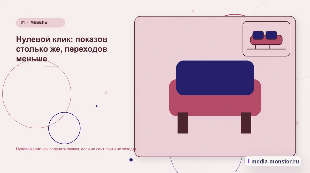 Изображение 1: Ключевая тема материала — Нулевой клик: как получать заявки, если на сайт почти не заходят | Media Monster Ключевая тема материала. Нулевой клик: показов столько же, переходов меньше: иллюстрация к статье «Нулевой клик: как получать заявки, если на сайт почти не заходят»