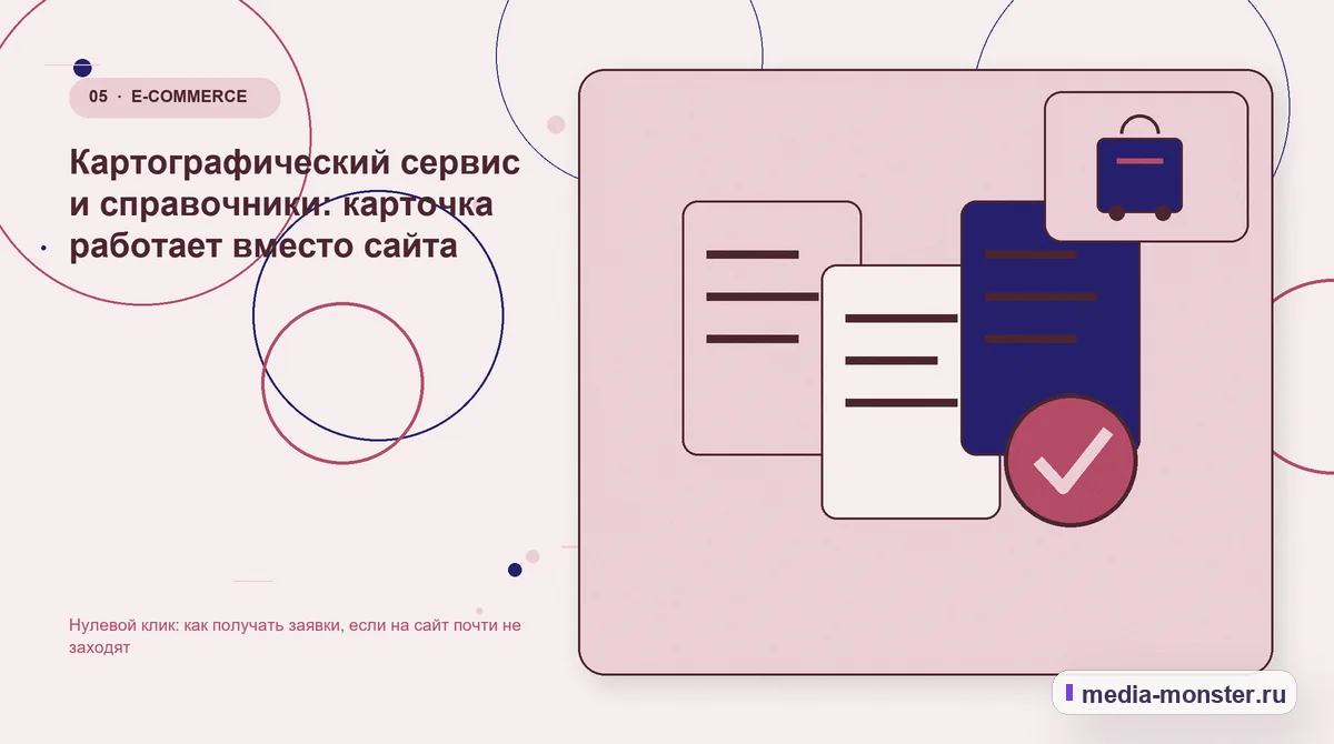 Изображение 5: Данные и доказательства — Нулевой клик: как получать заявки, если на сайт почти не заходят | Media Monster Данные и доказательства. Картографический сервис и справочники: карточка работает вместо сайта: иллюстрация к статье «Нулевой клик: как получать заявки, если на сайт почти не заходят»
