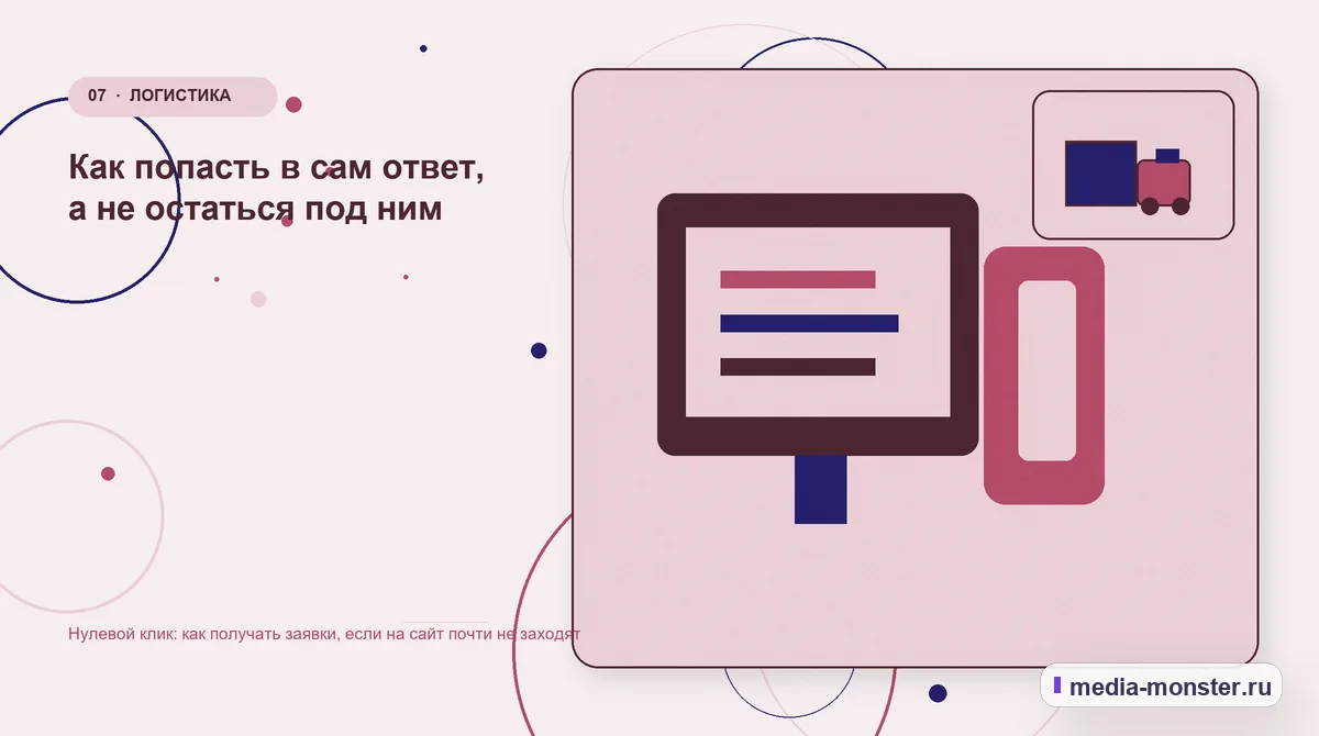Каналы и точки контакта. Как попасть в сам ответ, а не остаться под ним: иллюстрация к статье «Нулевой клик: как получать заявки, если на сайт почти не заходят»