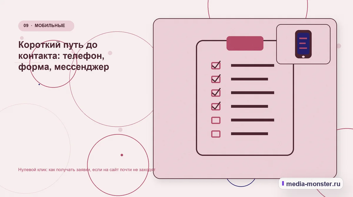 Контрольные показатели. Короткий путь до контакта: телефон, форма, мессенджер: иллюстрация к статье «Нулевой клик: как получать заявки, если на сайт почти не заходят»