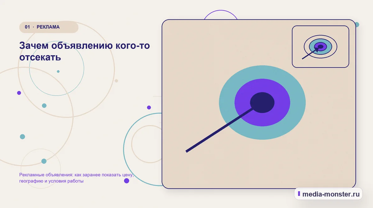 Изображение 1: Ключевая тема материала — Рекламные объявления: как заранее показать цену, географию и условия работы | Media Monster Ключевая тема материала. Зачем объявлению кого-то отсекать: иллюстрация к статье «Рекламные объявления: как заранее показать цену, географию и условия работы»