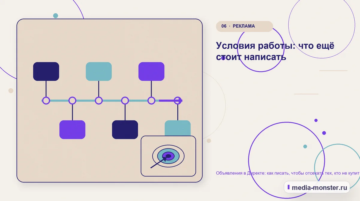 Последовательность работы. Условия работы: что ещё стоит написать: иллюстрация к статье «Объявления в Директе: как писать, чтобы отсекать тех, кто не купит»