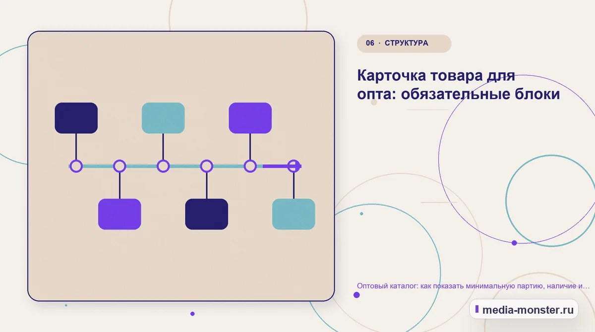 Оптовый каталог: как показать минимальную партию, наличие и условия запроса цены — иллюстрация к разделу «Карточка товара для опта: обязательные блоки»