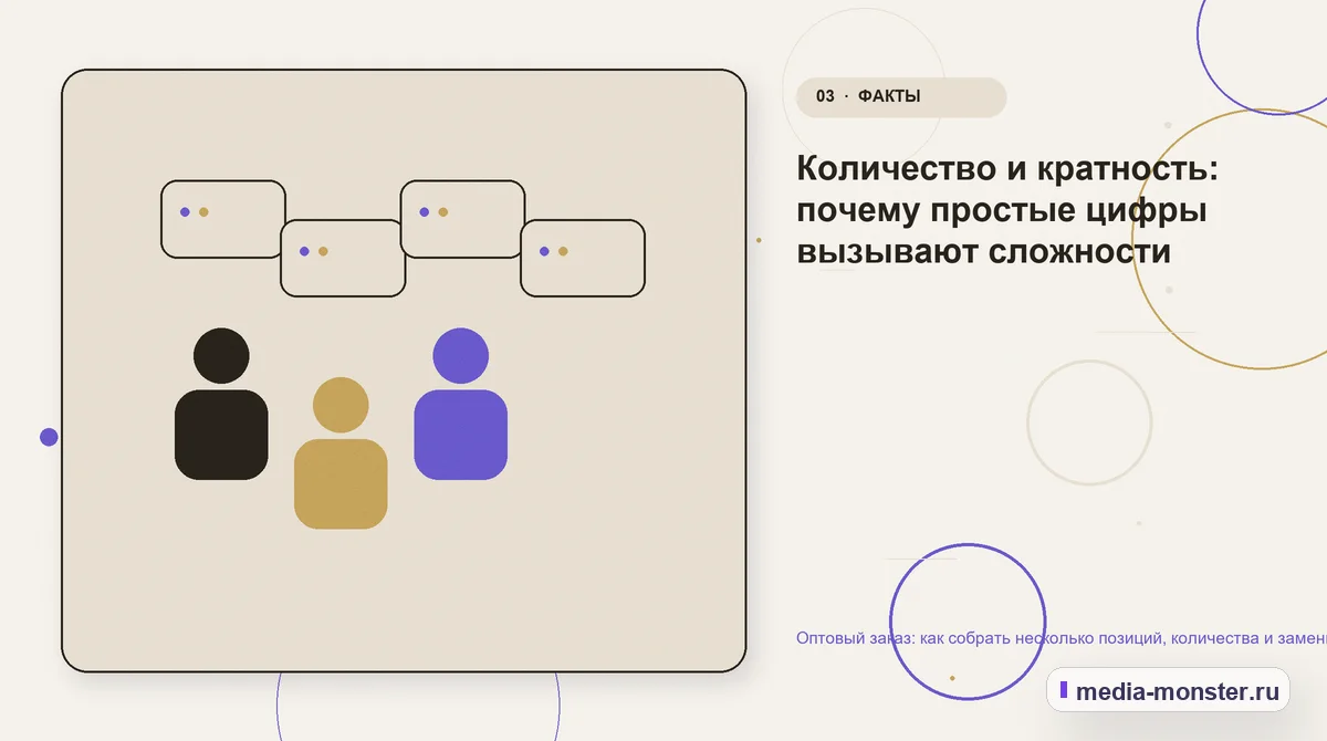Аудитория и сценарий выбора. Количество и кратность: почему простые цифры вызывают сложности: иллюстрация к статье «Оптовый заказ: как собрать несколько позиций, количества и замены в…