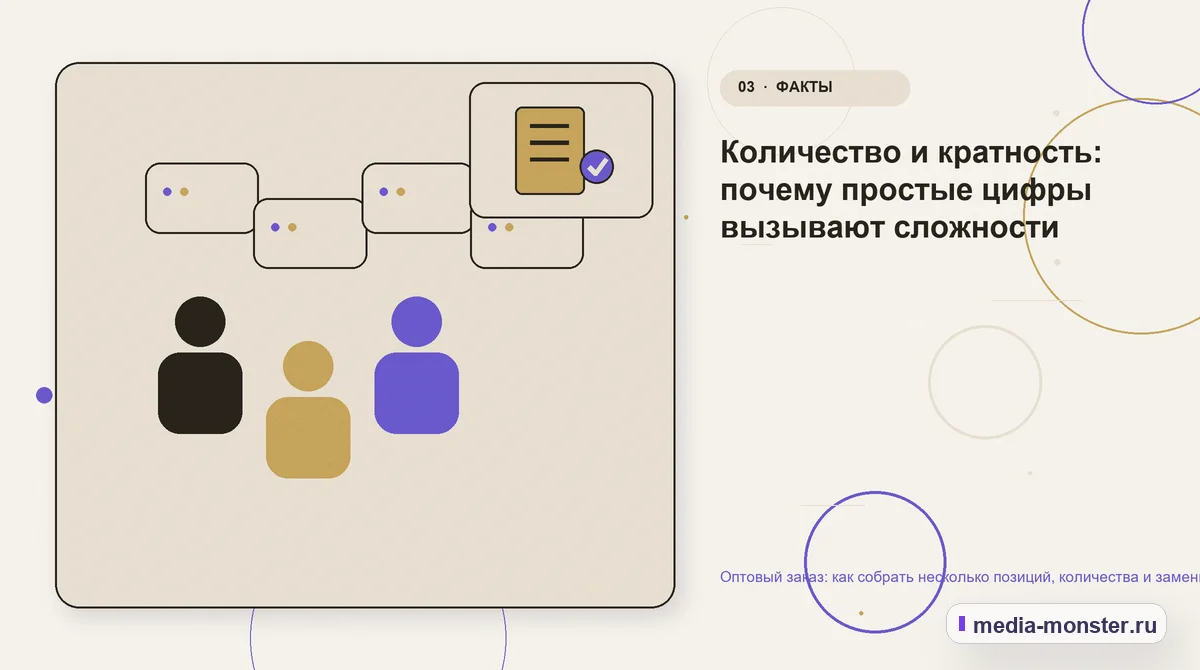Изображение 3: Аудитория и сценарий выбора — Оптовый заказ: как собрать несколько позиций, количества и замены в одном запросе | Media Monster Аудитория и сценарий выбора. Количество и кратность: почему простые цифры вызывают сложности: иллюстрация к статье «Оптовый заказ: как собрать несколько позиций, количества и замены в…