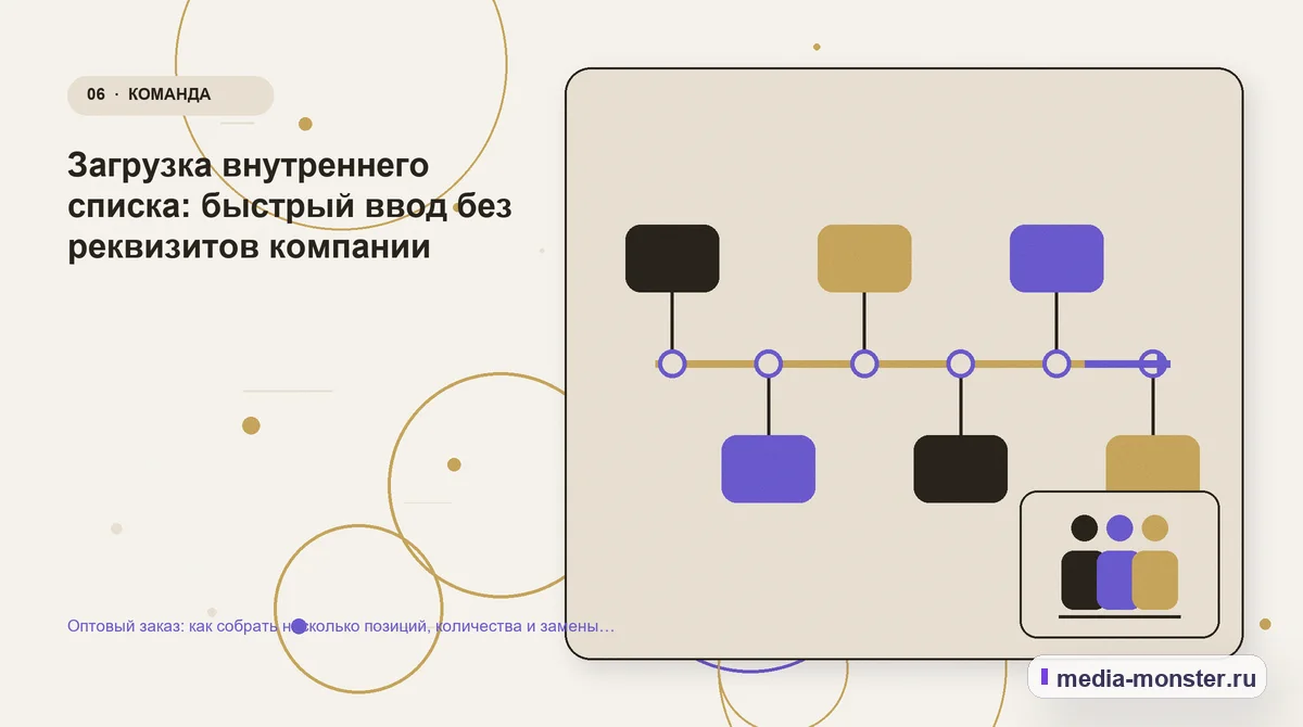 Изображение 6: Последовательность работы — Оптовый заказ: как собрать несколько позиций, количества и замены в одном запросе | Media Monster Последовательность работы. Загрузка внутреннего списка: быстрый ввод без реквизитов компании: иллюстрация к статье «Оптовый заказ: как собрать несколько позиций, количества и замены в…