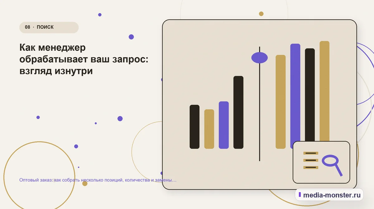 Изображение 8: Сравнение вариантов — Оптовый заказ: как собрать несколько позиций, количества и замены в одном запросе | Media Monster Сравнение вариантов. Как менеджер обрабатывает ваш запрос: взгляд изнутри: иллюстрация к статье «Оптовый заказ: как собрать несколько позиций, количества и замены в одном запросе»