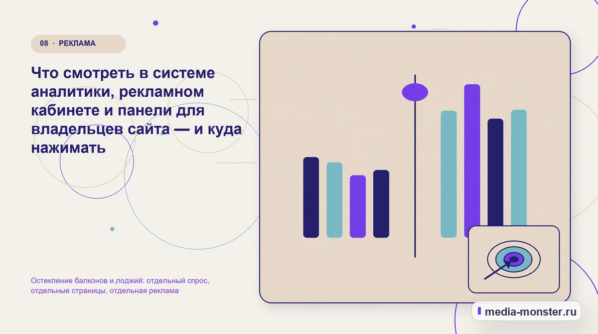 Изображение 8: Сравнение вариантов — Остекление балконов и лоджий: отдельный спрос, отдельные страницы, отдельная реклама | Media Monster Сравнение вариантов. Что смотреть в системе аналитики, рекламном кабинете и панели для владельцев сайта — и куда нажимать: иллюстрация к статье «Остекление балконов и лоджий: отдельный…