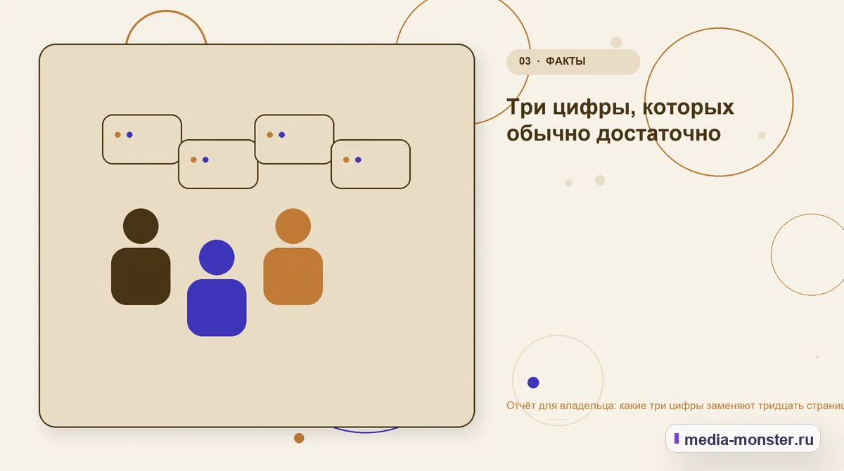Изображение 3: Аудитория и сценарий выбора — Отчёт для владельца: какие три цифры заменяют тридцать страниц статистики | Media Monster Аудитория и сценарий выбора. Три цифры, которых обычно достаточно: иллюстрация к статье «Отчёт для владельца: какие три цифры заменяют тридцать страниц статистики»
