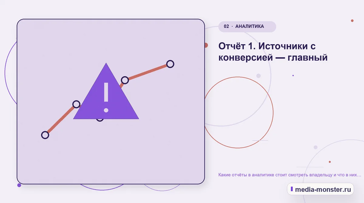 Изображение 2: Проблема и точка потери — Какие отчёты в аналитике стоит смотреть владельцу и что в них искать | Media Monster Проблема и точка потери. Отчёт 1. Источники с конверсией — главный: иллюстрация к статье «Какие отчёты в аналитике стоит смотреть владельцу и что в них искать»