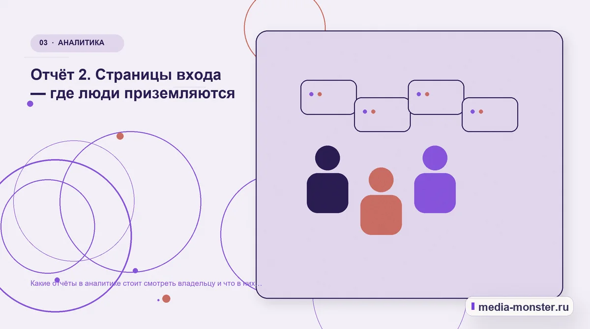 Изображение 3: Аудитория и сценарий выбора — Какие отчёты в аналитике стоит смотреть владельцу и что в них искать | Media Monster Аудитория и сценарий выбора. Отчёт 2. Страницы входа — где люди приземляются: иллюстрация к статье «Какие отчёты в аналитике стоит смотреть владельцу и что в них искать»