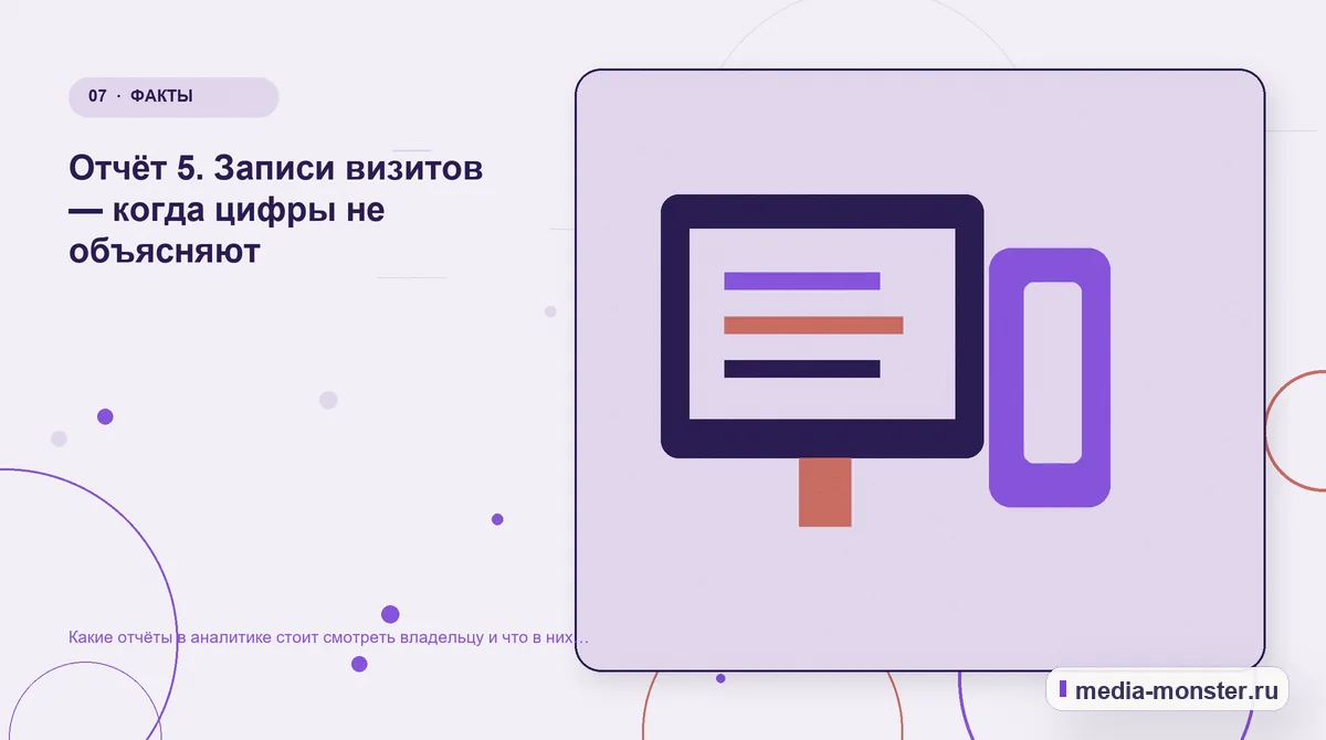 Изображение 7: Каналы и точки контакта — Какие отчёты в аналитике стоит смотреть владельцу и что в них искать | Media Monster Каналы и точки контакта. Отчёт 5. Записи визитов — когда цифры не объясняют: иллюстрация к статье «Какие отчёты в аналитике стоит смотреть владельцу и что в них искать»