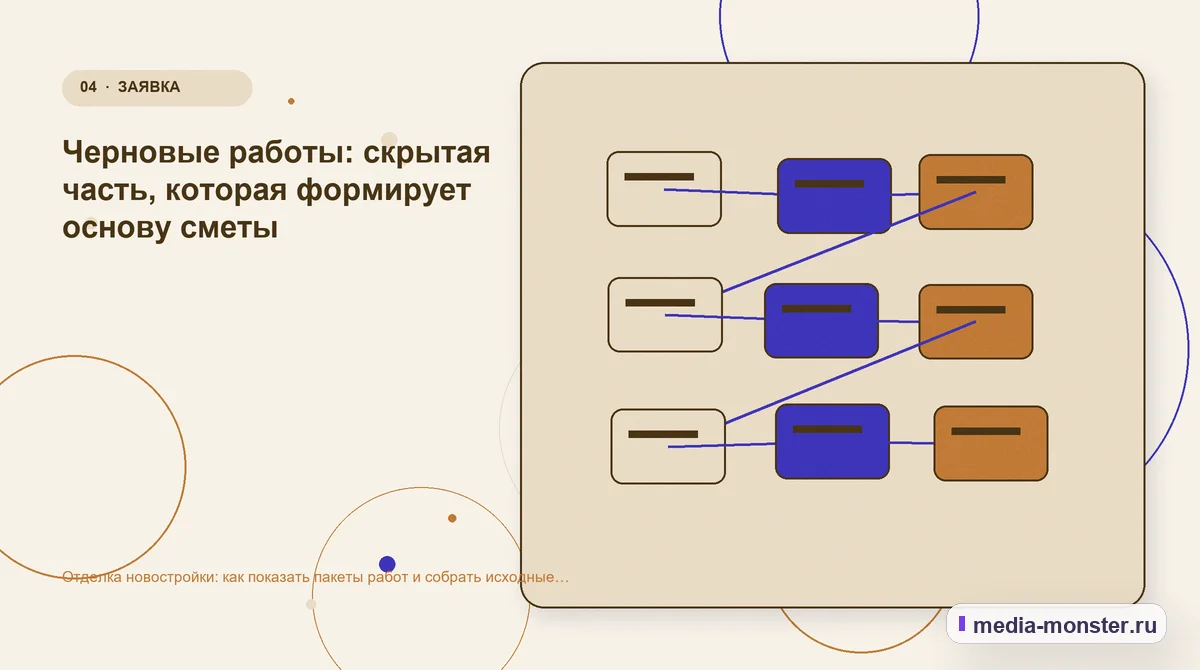 Отделка новостройки: как показать пакеты работ и собрать исходные данные для сметы — иллюстрация к разделу «Черновые работы: скрытая часть, которая формирует основу сметы»