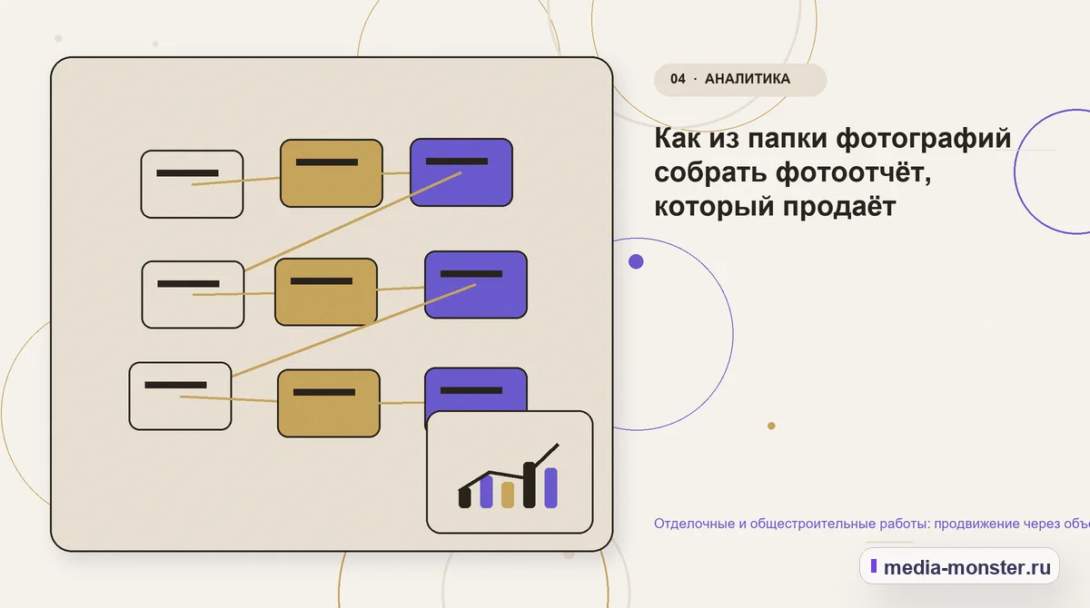 Изображение 4: Структура решения — Отделочные и общестроительные работы: продвижение через объекты и фотоотчёты | Media Monster Структура решения. Как из папки фотографий собрать фотоотчёт, который продаёт: иллюстрация к статье «Отделочные и общестроительные работы: продвижение через объекты и фотоотчёты»