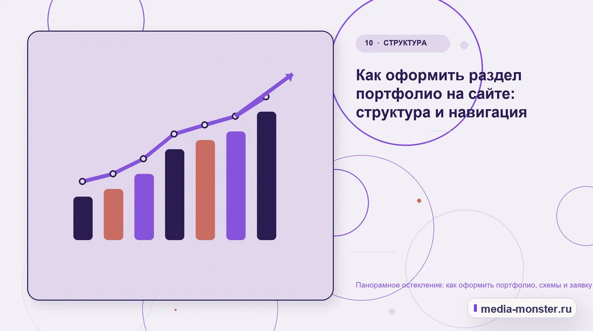 Панорамное остекление: как оформить портфолио, схемы и заявку на предварительный расчёт — иллюстрация к разделу «Как оформить раздел портфолио на сайте: структура и навигация»
