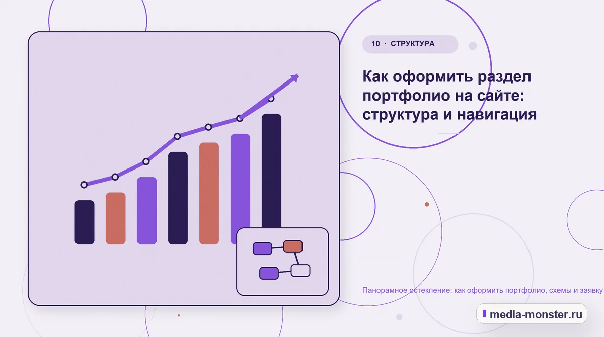Изображение 10: Итог и следующий шаг — Панорамное остекление: как оформить портфолио, схемы и заявку на предварительный расчёт | Media Monster Итог и следующий шаг. Как оформить раздел портфолио на сайте: структура и навигация: иллюстрация к статье «Панорамное остекление: как оформить портфолио, схемы и заявку на предварительный…