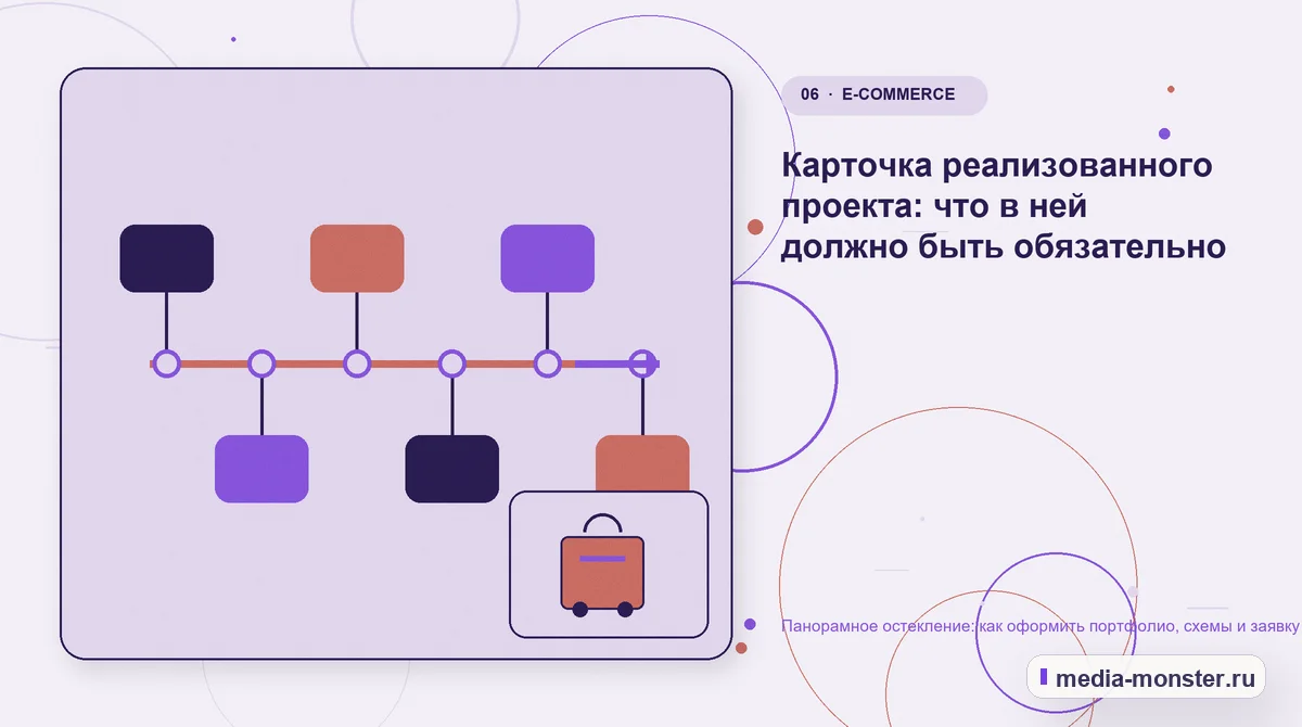 Изображение 6: Последовательность работы — Панорамное остекление: как оформить портфолио, схемы и заявку на предварительный расчёт | Media Monster Последовательность работы. Карточка реализованного проекта: что в ней должно быть обязательно: иллюстрация к статье «Панорамное остекление: как оформить портфолио, схемы и заявку на…
